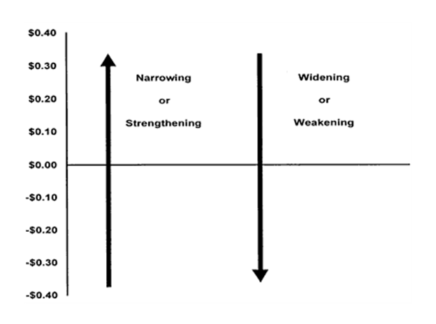Basis Figure 1.png